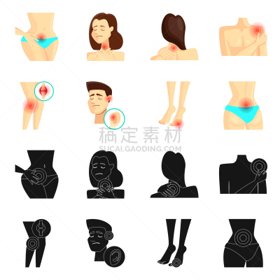 分离着色,标志,饥饿的,人类腺体,瘀伤,炎症,耳痛,腹泻,担心