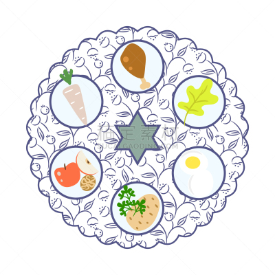 食品,绘画插图,逾越节,矢量,逾越节餐盘,漫画,传统,请柬,贺卡,背景分离