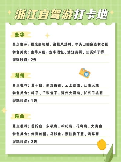 旅游出行推荐小红书配图