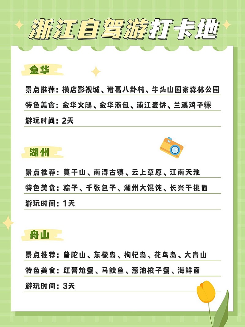 旅游出行推荐小红书配图