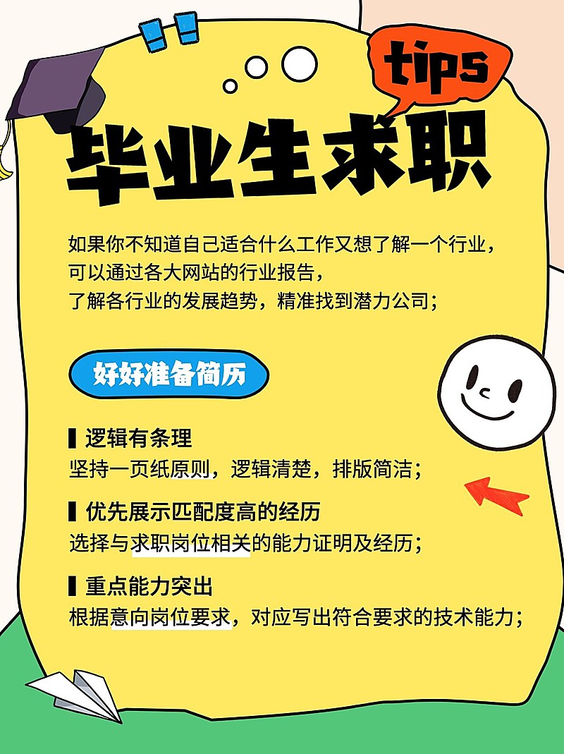 毕业季求职科普攻略小红书配图