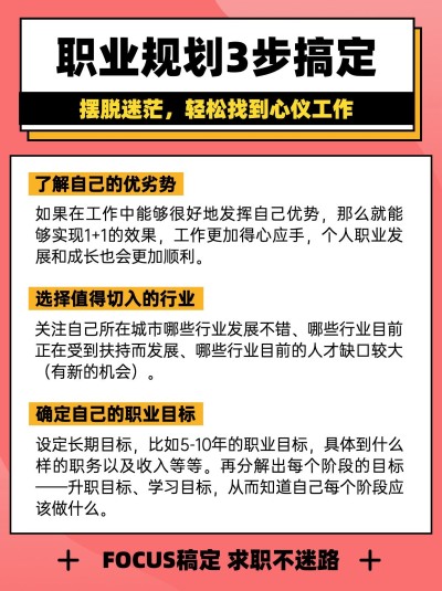 求职季简约求职技巧小红书封面配图