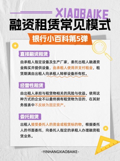 金融融资租赁知识科普小红书配图
