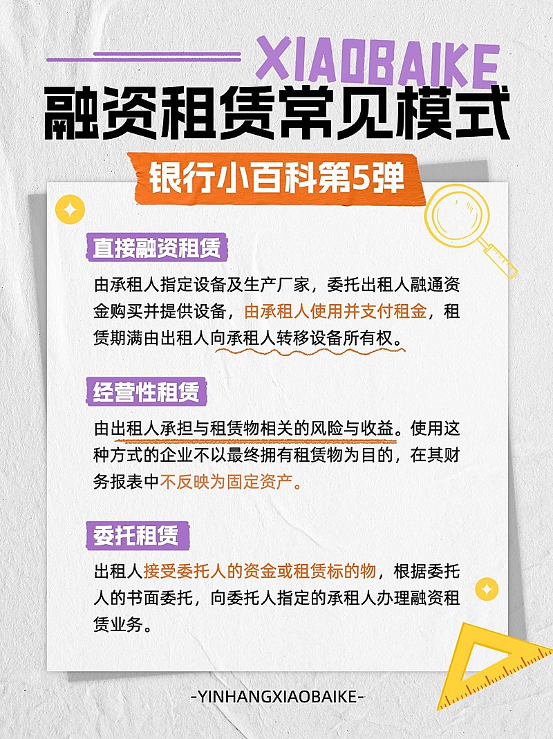 金融融资租赁知识科普小红书配图