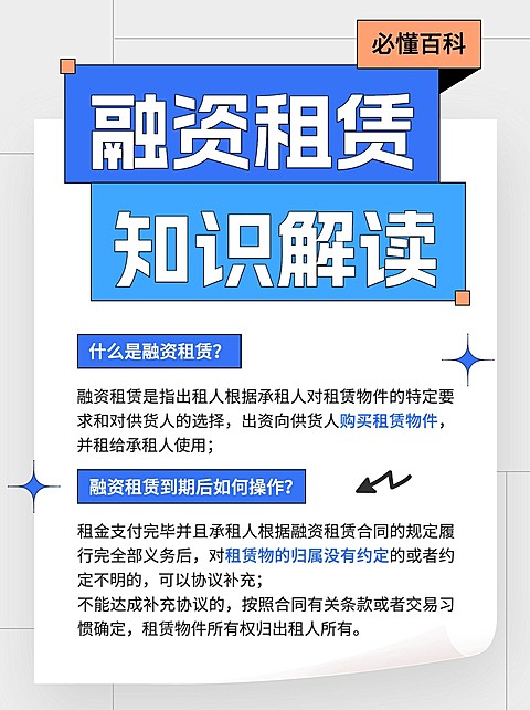 金融融资租赁知识科普解读简约风小红书配图