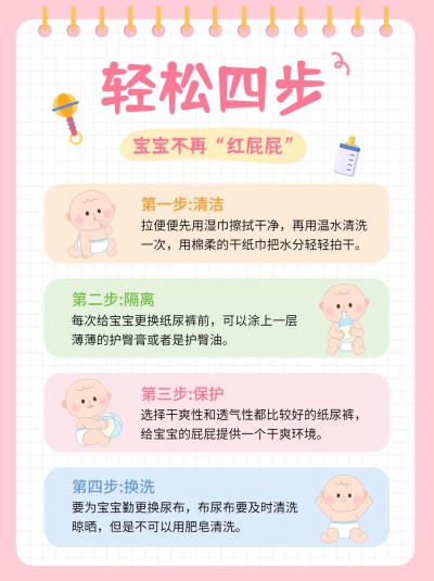 育儿知识科普小红书配图