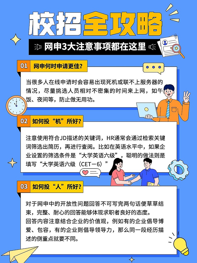 校招求职攻略指南小红书配图