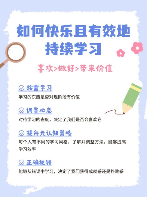 学习方法指南攻略小红书配图预览效果