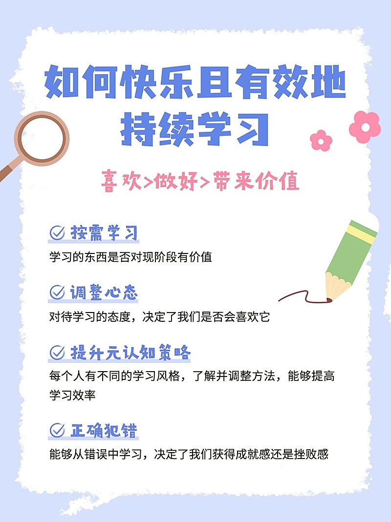 学习方法指南攻略小红书配图