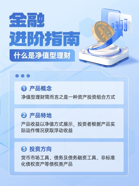 金融银行净值型理财知识科普指南3D小红书配图预览效果