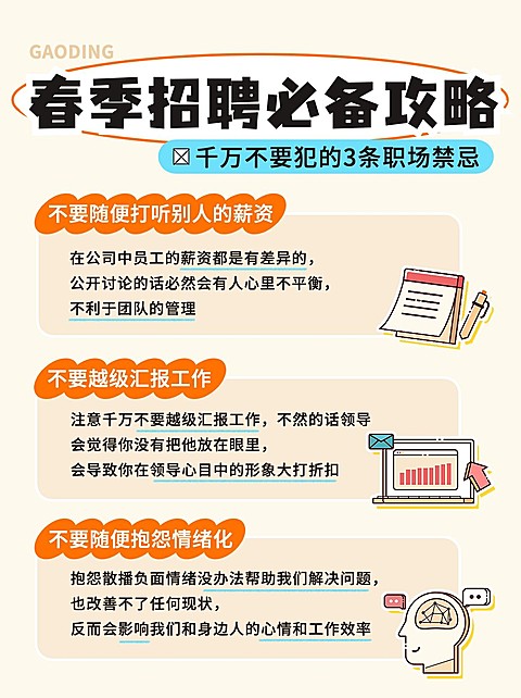 春季招聘攻略科普小红书配图