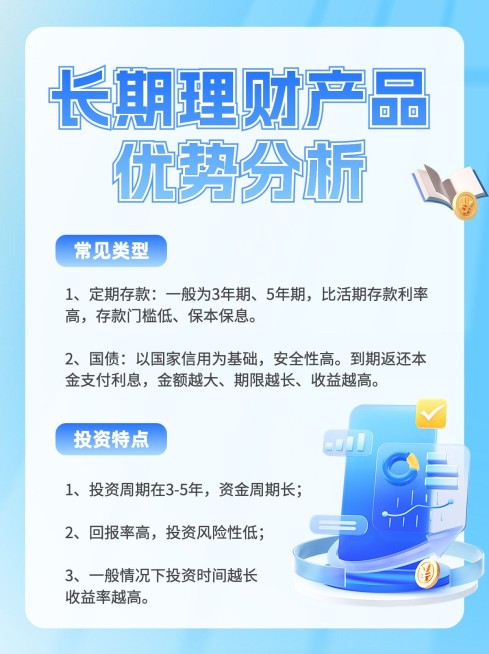 金融银行投资理财产品科普知识小红书配图预览效果
