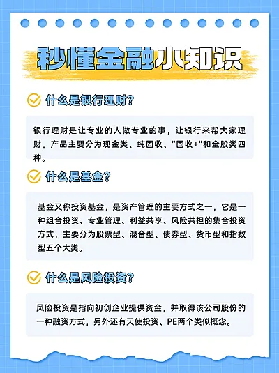 金融知识科普资讯简约风小红书配图