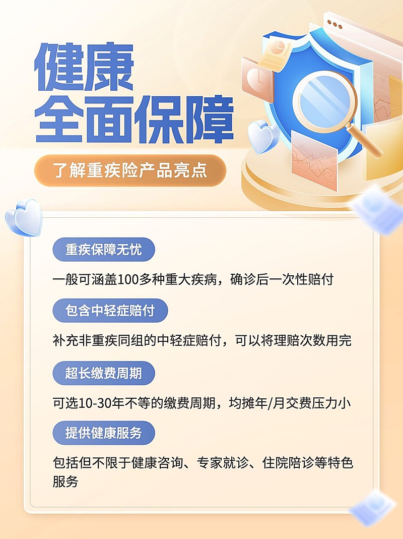 金融保险重疾险理念推广产品知识科普小红书配图