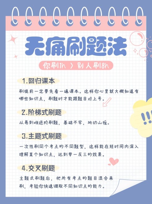 学习方法指南攻略小红书配图预览效果