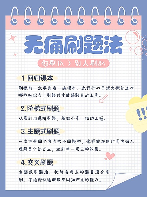 学习方法指南攻略小红书配图