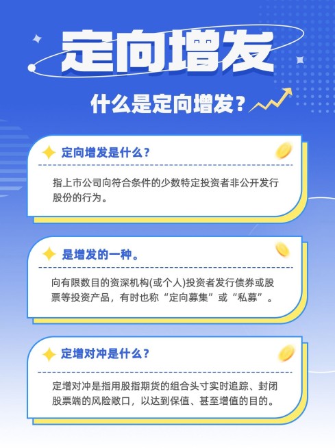 金融资讯定向增发股票知识科普小红书配图预览效果
