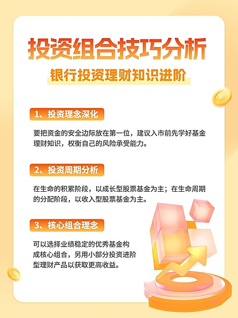 金融投资理财知识科普简约小红书配图