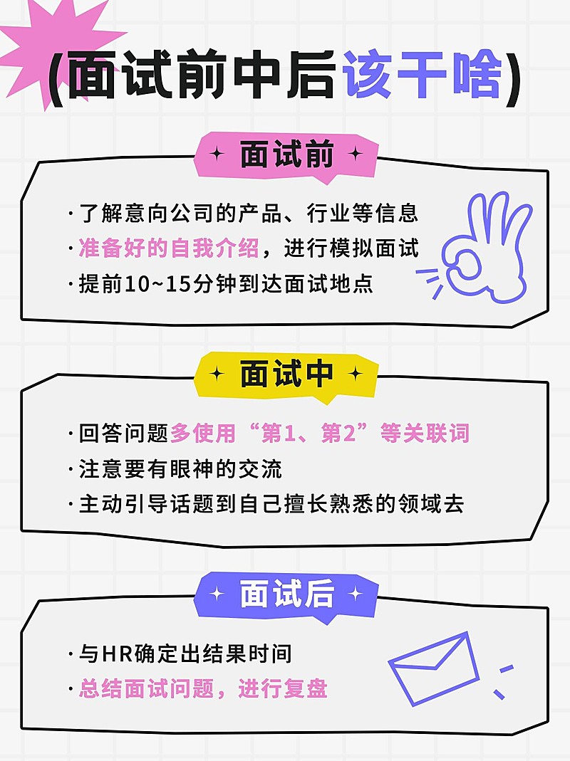 企业春季招聘科普创意插画风小红书配图