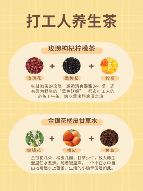 减肥花茶饮食攻略小红书封面配图预览效果