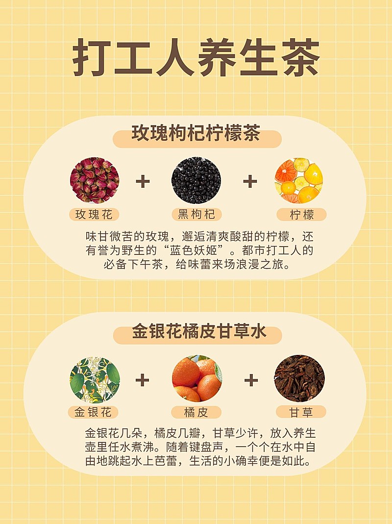 减肥花茶饮食攻略小红书封面配图