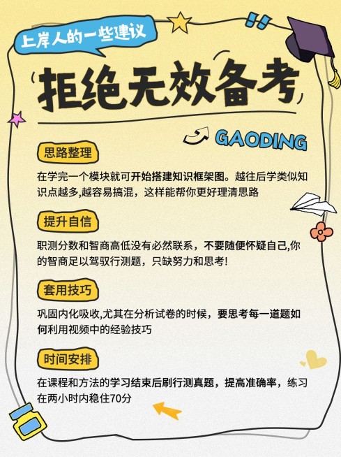 职业技能培训备考干货科普小红书配图预览效果