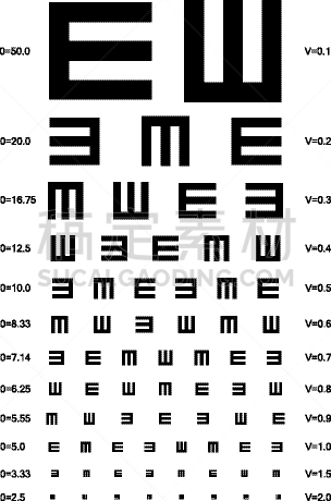 人的眼睛,数字3,多层效果,视力,标志,验光师,健康保健,焦点,药