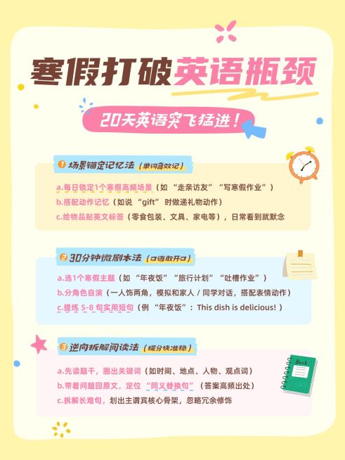 教育培训K12教育英语学习指南小红书配图预览效果