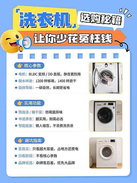 家居电器洗衣机选购攻略拼图小红书配图
