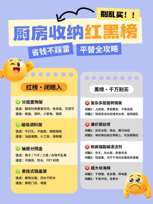 家居好物分享厨房收纳红黑榜小红书配图预览效果