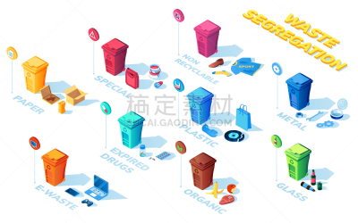玻璃,纸板,纸,塑胶,金属,概念,垃圾桶,药,有机食品,死亡
