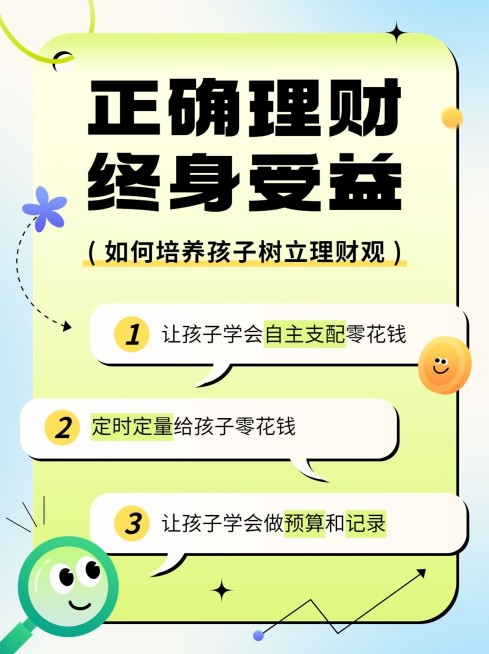 金融理财投资教育知识科普小红书封面套装预览效果