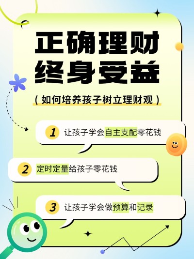金融理财投资教育知识科普小红书封面套装
