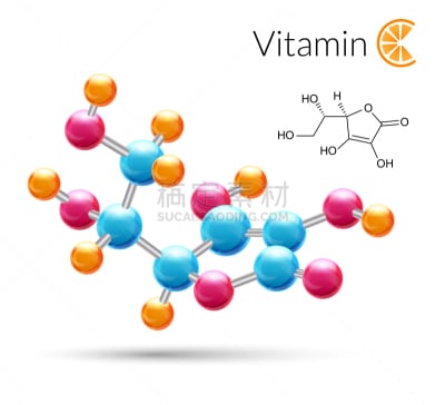 分子,维生素c,生物学,中子,球体,健康保健,化学,生物化学,生物科技,传单