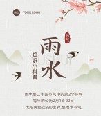 模板缩略图