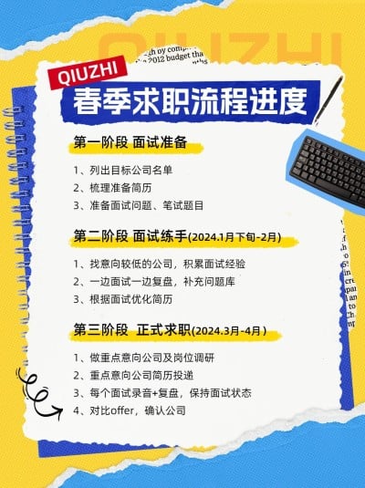 企业春季求职科普攻略撕纸风小红书配图