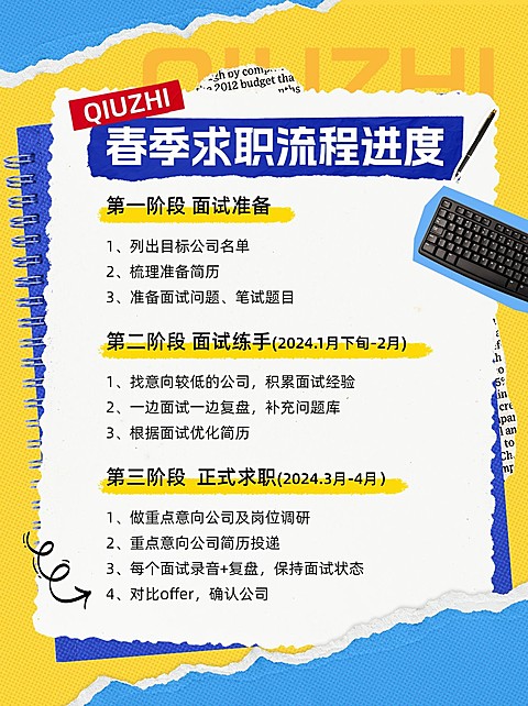 企业春季求职科普攻略撕纸风小红书配图