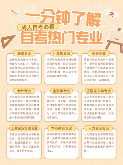 教育培训热门专业报考科普小红书配图