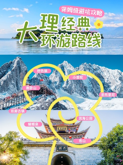 旅游攻略指南路线图小红书配图预览效果
