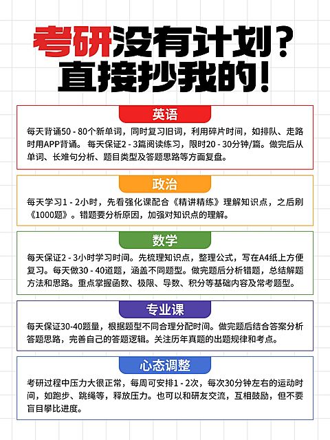 教育科普攻略小红书配图