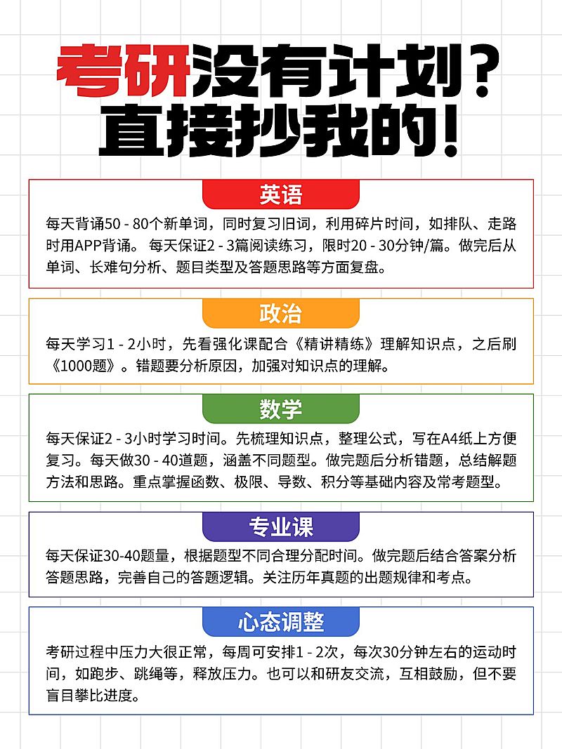 教育科普攻略小红书配图