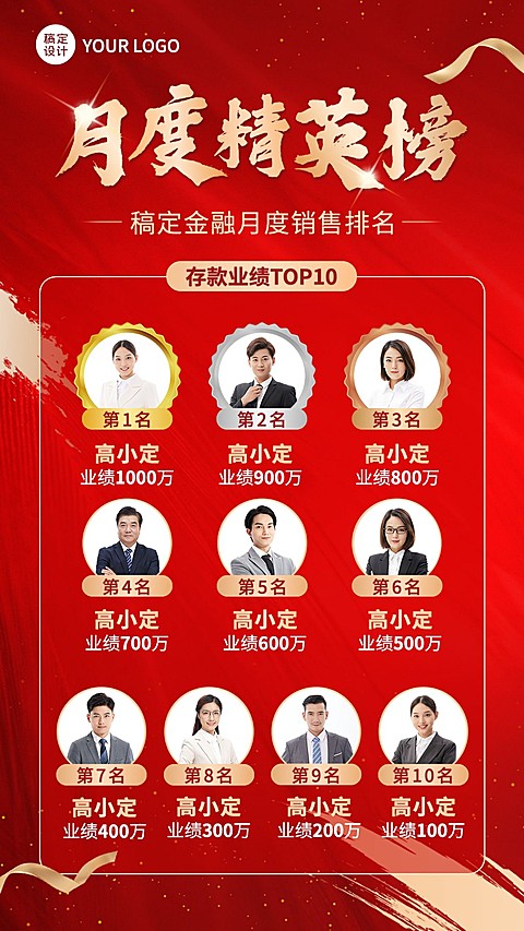 金融保险销售表彰月度排行榜喜报喜庆手机海报