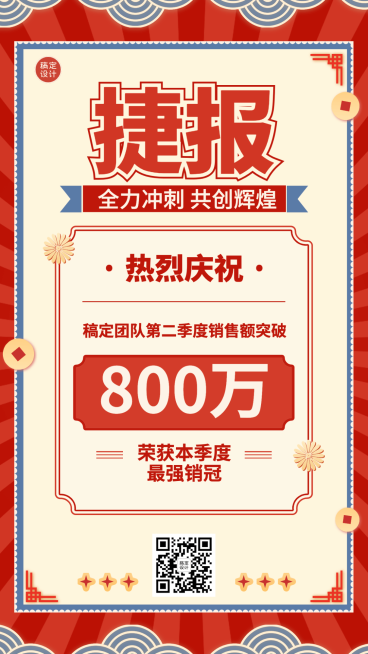 微商销售业绩表彰喜报贺报喜庆中国风手机海报预览效果