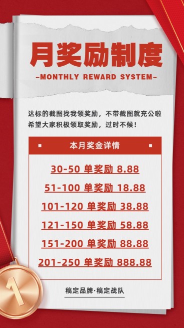 社群奖励制度通知公告预览效果