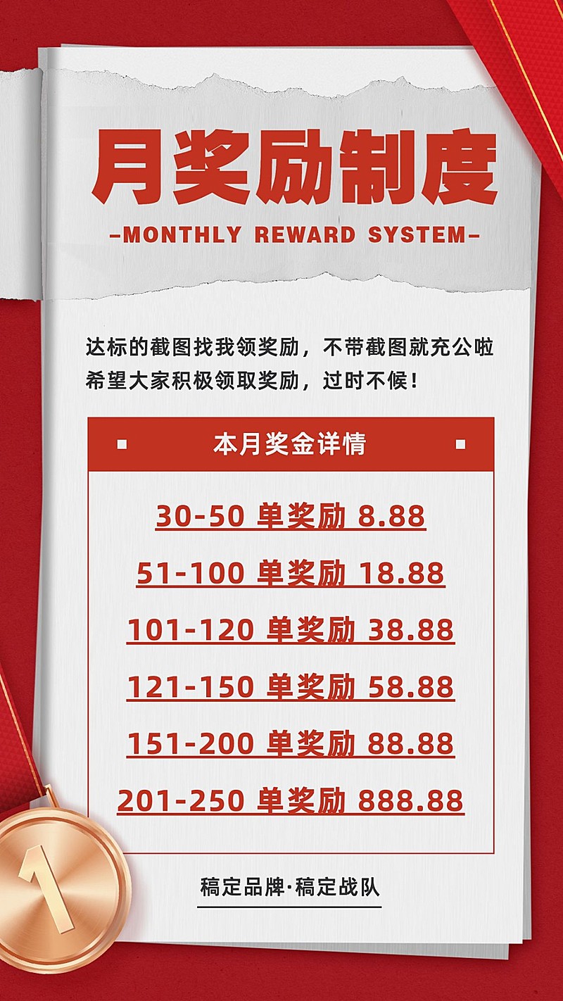 社群奖励制度通知公告