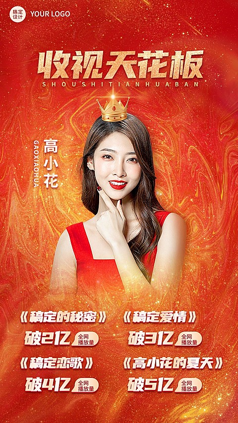 红金喜庆明星数据战报喜报