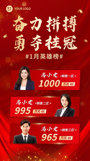 微商代理销售业绩表彰多人排行榜喜报喜庆手机海报预览效果