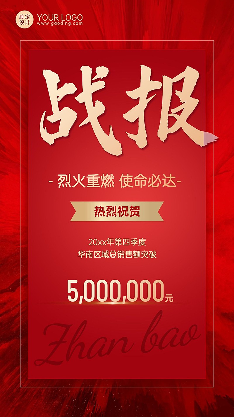 微商区域销售表彰业绩喜报喜庆手机海报