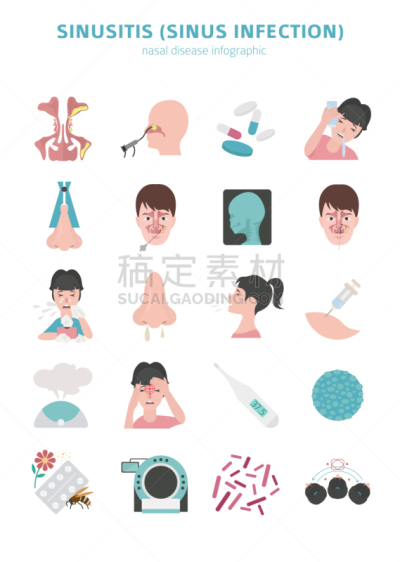 窦炎,窦,人的鼻子,蝶窦,信息图表,健康保健,人,上颌窦,男人,生病