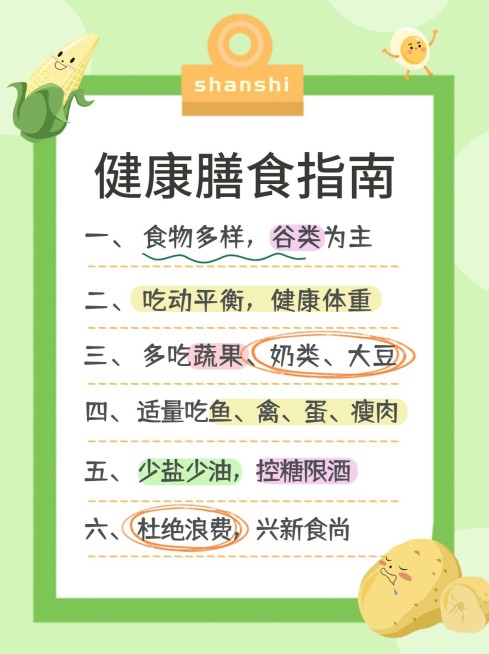 餐饮健康指南手绘小红书封面配图预览效果